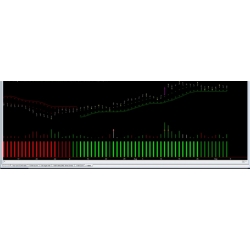 Hawkeye Pivots and Hawkeye widebar (SEE 1 MORE Unbelievable BONUS INSIDE!)FOREXPROS SYSTEM 97% ACCURACY 